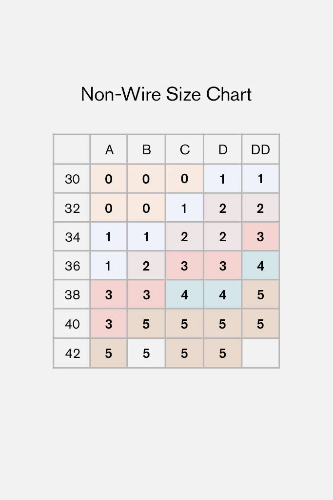 Negative Underwear Essaouira Non-Wire Bra In Black And In Buff And In White (3 Pack) Bras 7 Negative Underwear Essaouira Non-Wire Bra In Black And In Buff And In White (3 Pack) Bras